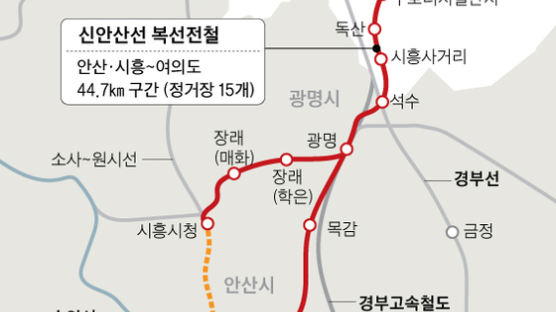 "안산만 지나는 게 아닌데"…시흥·화성 '신안산선' 명칭 변경 검토
