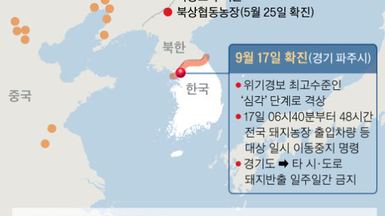 ‘아프리카 돼지열병’ 3950마리 살처분…북한서 유입 가능성