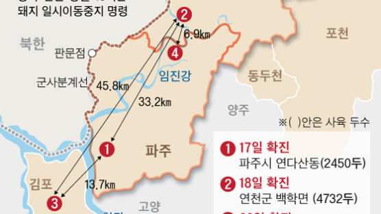 북한과 이어진 하천과 가까운 게 공통점…돼지열병 원인 미궁