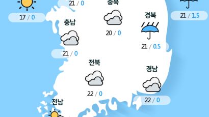 [실시간 전국 날씨] 오전 7시 현재 대체로 흐리고 곳에 따라 비