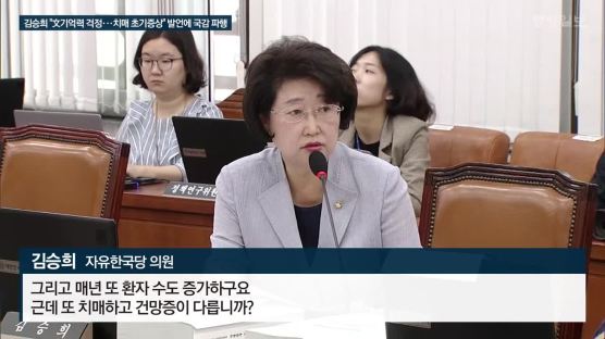 김승희 "文 건망증, 치매 초기증상" 발언에 국감 한때 파행