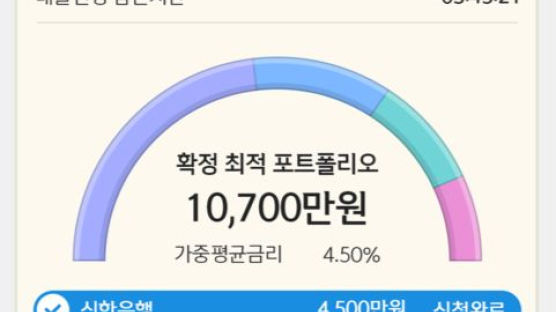 은행들 ‘대출 최저가 검색’ 맞불…핀테크와의 경쟁 본격화