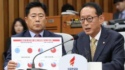 한국당 “특수부 폐지도 보수 갈라치기냐… PK 지역 없앤 건 여당 단체장 보호용”