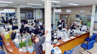 기둥 7개 세워 안전 보강한 동사무소, 신축 예산없어 난감한 대전 중구 