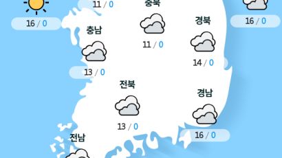 [실시간 전국 날씨] 오전 9시 현재 대체로 흐리고 곳에 따라 비