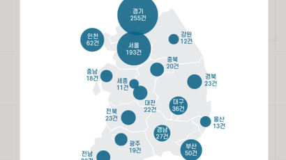 [데이터브루]대한민국 아파트는 전쟁 중