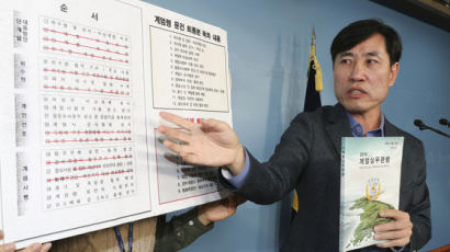 하태경 “靑, 가짜 계엄문건으로 국민우롱”…군인권센터 “허위 사실로 여론 선동”