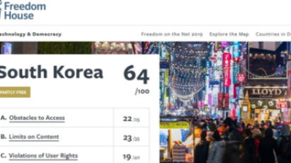 美프리덤하우스 “한국 인터넷 자유도 19위…페미니즘 지지하면 표적돼”