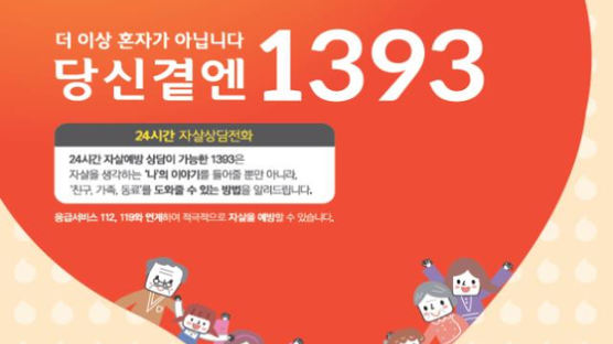 50대父, 6살 4살 아들 데리고···생활고 시달린 일가족 숨진채 발견