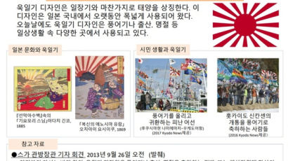 日외무성 "군국주의 상징 아냐"…홈페이지에 욱일기 한국어 설명 게재