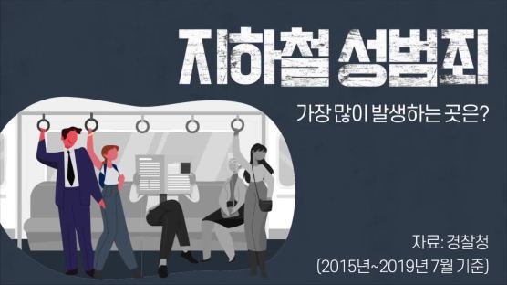 [영상] 서울 지하철 성범죄, 가장 많이 발생한 곳은?