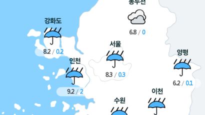 [실시간 수도권 날씨] 오전 10시 현재 대체로 흐리고 비