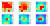 각 변수 별로 주변 셀의 값이 다른 형태로 영향을 미치는 것을 보인 시각화 결과. (빨간색이 중요, 파란색이 덜 중요함을 나타냄.) 각 셀 하나의 크기는 10km x 10km 이다. 