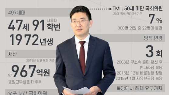 [데이터브루]숫자로 보는 오늘의 인물, 김세연