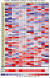 1981-2010 평년과 대비한 월별 평균기온 집합표. 최근 들어 파란색보다 빨간색이 늘어나는 경향이 뚜렷하다. [자료 기상청]