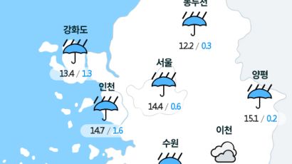 [실시간 수도권 날씨] 오후 2시 현재 대체로 흐리고 비