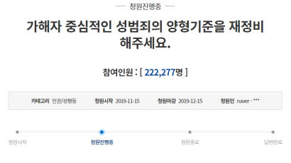 "성범죄 가해자 처벌 기준 강화"…청원 20만명 돌파