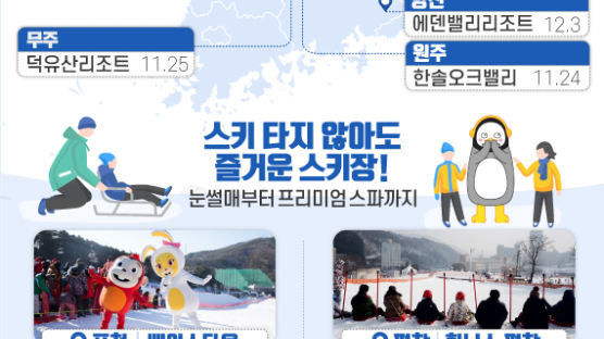 [ONE SHOT] 평창엔 겨울왕국, 홍천엔 펭수···스키 못타도 즐거운 올 스키장
