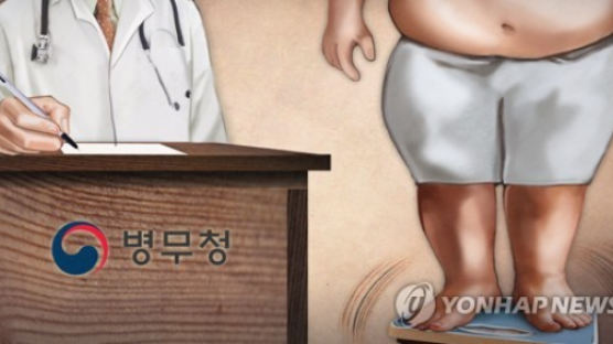 "6kg 늘려 현역 제외" 인터넷서 자랑한 20대, 원심 뒤집고 '유죄' 