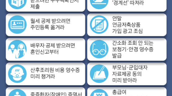 기왕 할거면 12월에 혼인신고 해라···연말정산 꿀팁 10계명