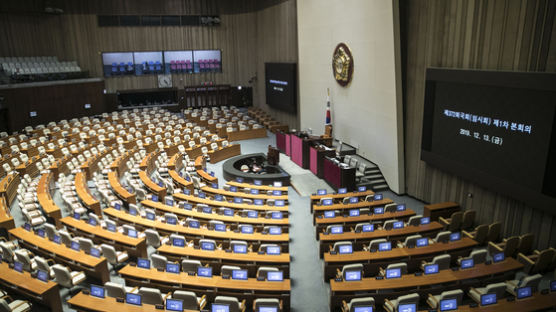 [속보] 오늘 국회 본회의 개의 무산··· 선거법 상정 불발