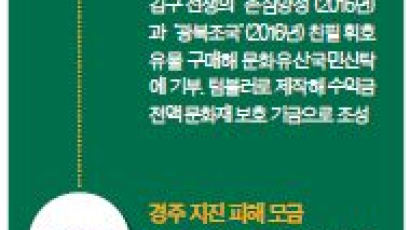 [라이프 트렌드] 20년 받은 한국인 사랑, ‘문화재 지킴이’로 보답