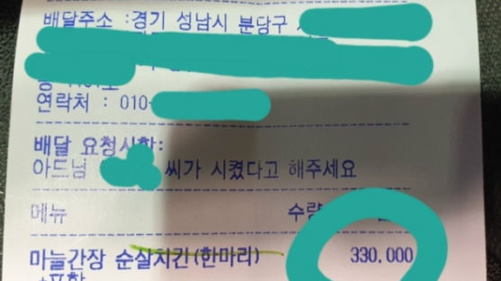 33만원 닭강정 거짓주문 사건…경찰 "사실땐 업무방해죄"