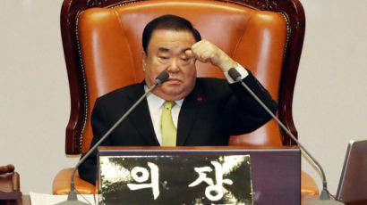 한국당 "문희상 의장, 직권남용 혐의로 고발했다"