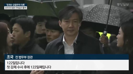 檢, 조국 구속영장 청구에 국민 52.2% "적절"…중도층도 54%