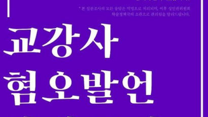“야동 올려야 강의 자료 볼거냐” 동덕여대 교수 혐오발언 논란