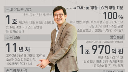 '한국 1호 유니콘' 넘어 공룡이 된 쿠팡, 김범석 대표