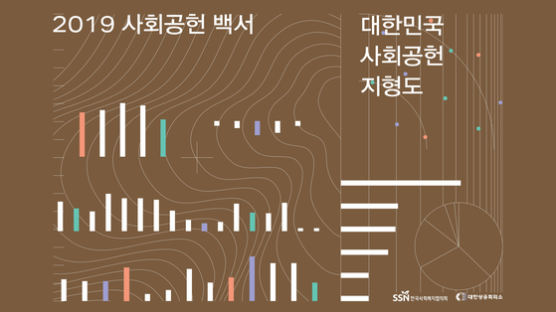 국민 87.5%, 기업 사회공헌 체감도 ‘긍정’ 평가
