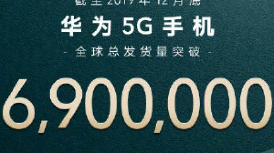 삼성 "5G폰 670만대 팔았다" 발표에, 화웨이 "우린 690만대"
