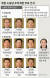 북한 노동당 조직개편 주요 인사. 그래픽=신재민 기자