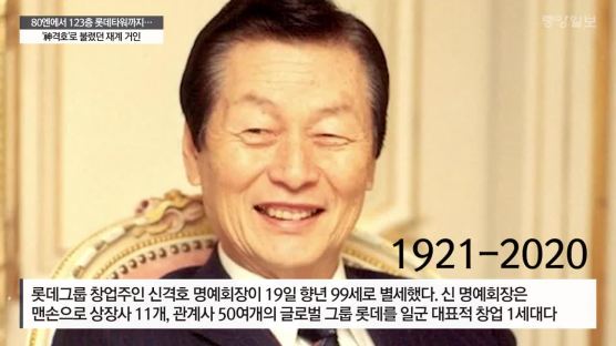 신격호 1921~2020