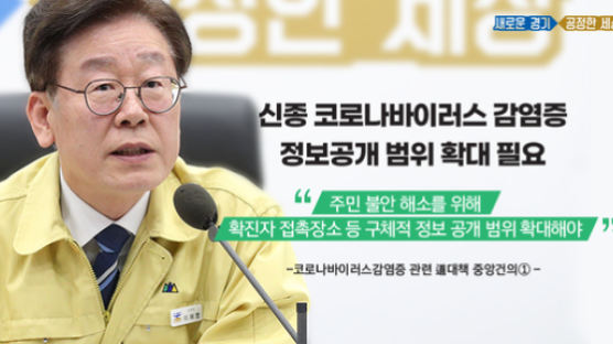 “마스크 폭리, 매점매석 단속하라”…이재명 경기지사 단속 추진