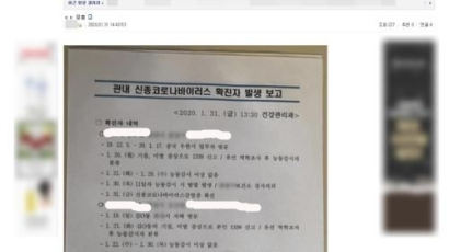 “온라인에 공개된 확진자 인적사항은 가짜뉴스” 경찰 수사
