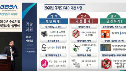 경기도경제과학진흥원, 취소된 중기 지원사업 설명회, 영상으로 제공