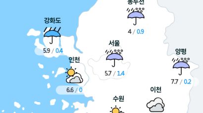 [실시간 수도권 날씨] 오후 2시 현재 대체로 흐리고 곳에 따라 비