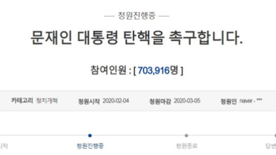 "대구·경북 최대한 봉쇄" 하루만에···文 탄핵청원 70만 돌파