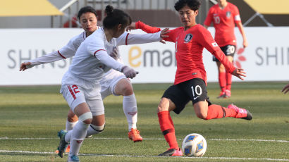 '코로나 여파' 한-중 여자축구, 도쿄올림픽 PO 연기