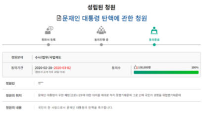 ‘문 대통령 탄핵’ 국회청원 10만명 동의…상임위 심의 받는다
