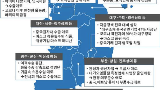 코로나 한달, 서울부터 제주까지 산업 ‘균열’…기업들 “생산 보완책 시급”