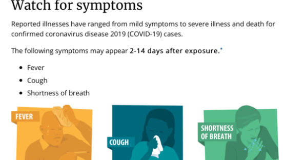 코로나19는 콧물없는 마른기침? 美 CDC는 "주요 증상은 열·기침·호흡곤란"