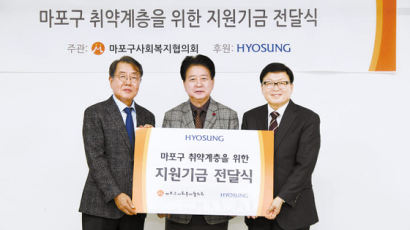 [힘내라! 대한민국] 취약계층 위한 성금·생필품 지원