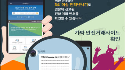 ‘KF94 마스크 16만장 판매’ 허위 글 올려 6600만원 가로챈 30대 검거