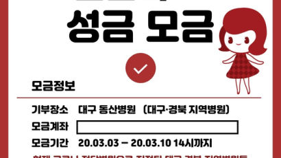 서울여자대 재학생·졸업생, 대구·경북지역에 ‘코로나19’ 극복 성금 전달