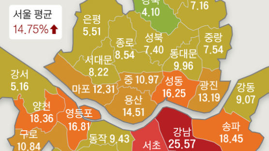 [뉴스분석] 서울 아파트 공시가 15% 올라, 다섯 채 중 한 채는 종부세