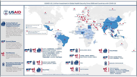 미국 국가안보회의(NSC)가 22일 신종 코로나를 포함한 2009년 이후 11억 달러 규모의 국제 보건 안보 원조 내역을 공개헸다.[NSC 트위터] 