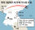 북한 3월에만 세 번째 미사일 도발